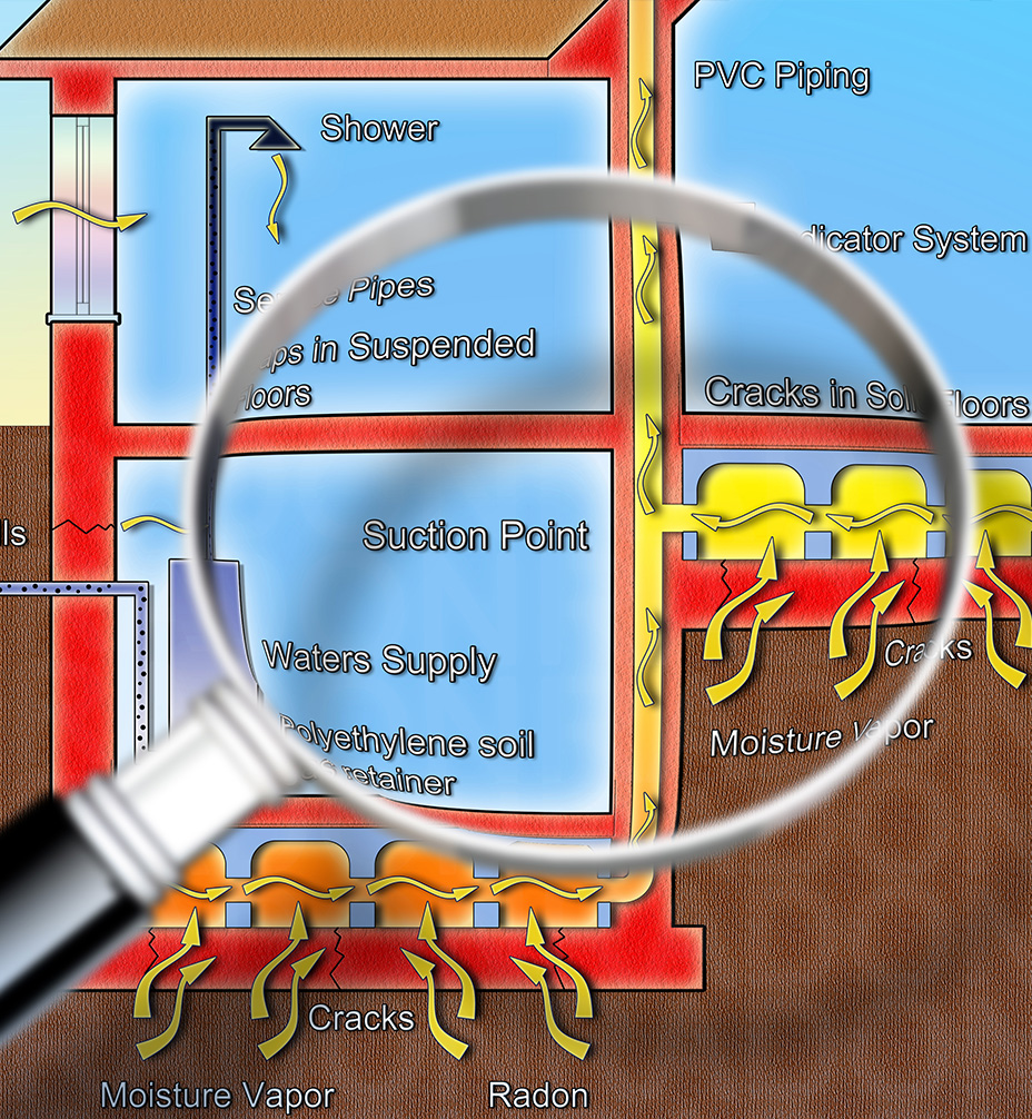 crawl space vapor barrier